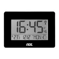 ADE CK 1702 User Manual