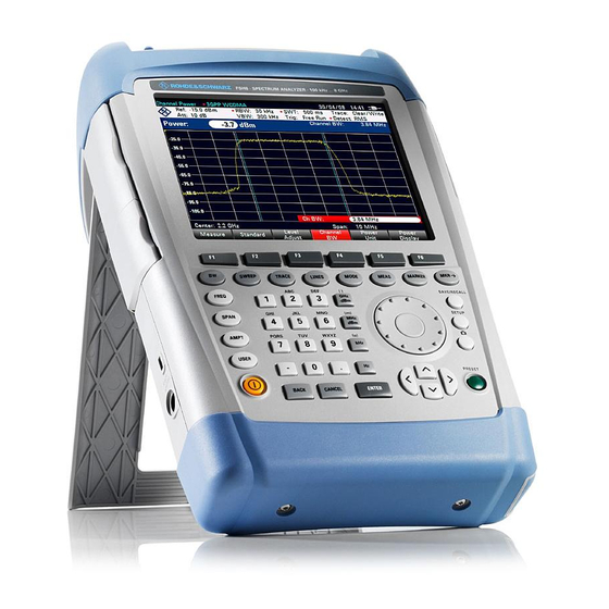 Rohde & Schwarz R&S FSH 4 How To Perform