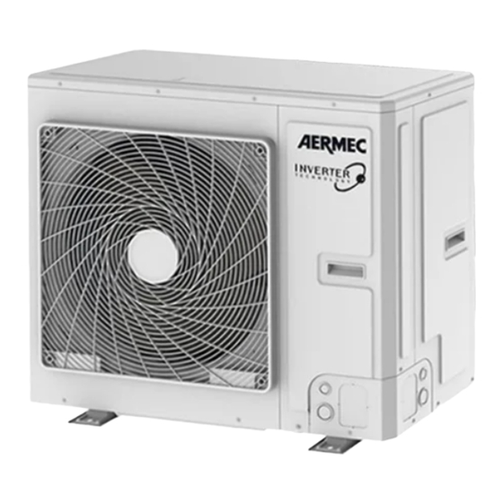 AERMEC HMI Series User Manual