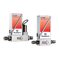 BRONKHORST EL-FLOW Select Series Instruction Manual