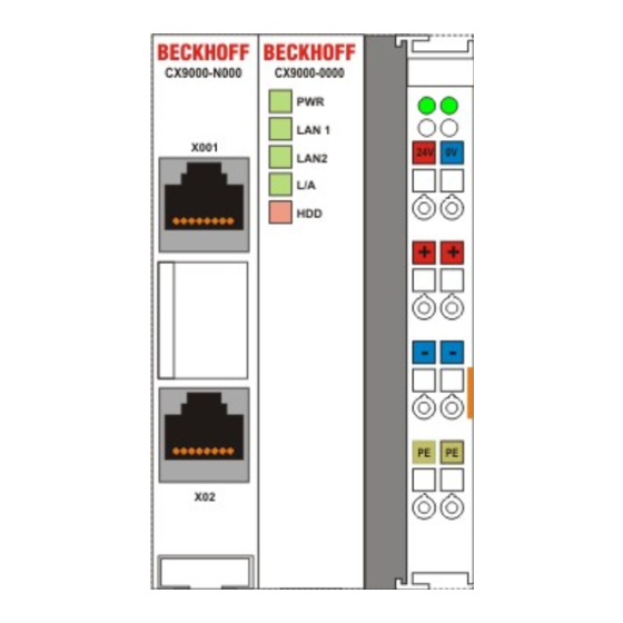 Beckhoff CX9000-N031 Hardware Documentation