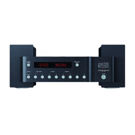 Mark Levinson 30.6 Owner's Manual