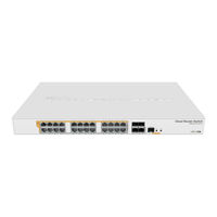 MikroTik CRS328-24P4S+RM Quick Start Manual