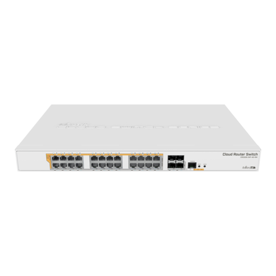 MikroTik CRS328-24P-4S+RM Quick Start Manual