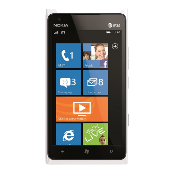 Nokia Lumia 900 Environmental Features