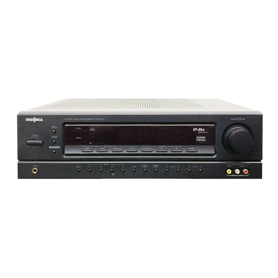 INSIGNIA NSR5100 USER MANUAL Pdf Download ManualsLib