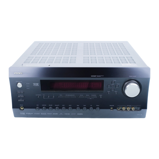 INTEGRA DTR7.8 INSTRUCTION MANUAL Pdf Download ManualsLib