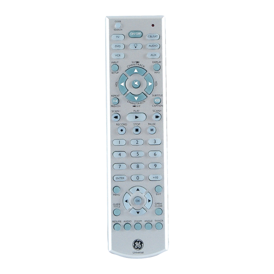 GE RM24918 INSTRUCTION MANUAL Pdf Download ManualsLib