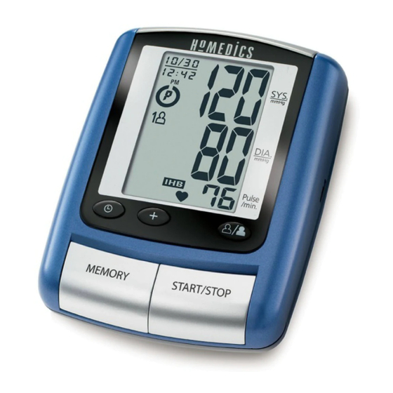 Homedics Thera P Automatic Blood Pressure Monitor