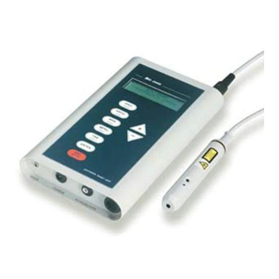 BTL 2000 Series User Manual