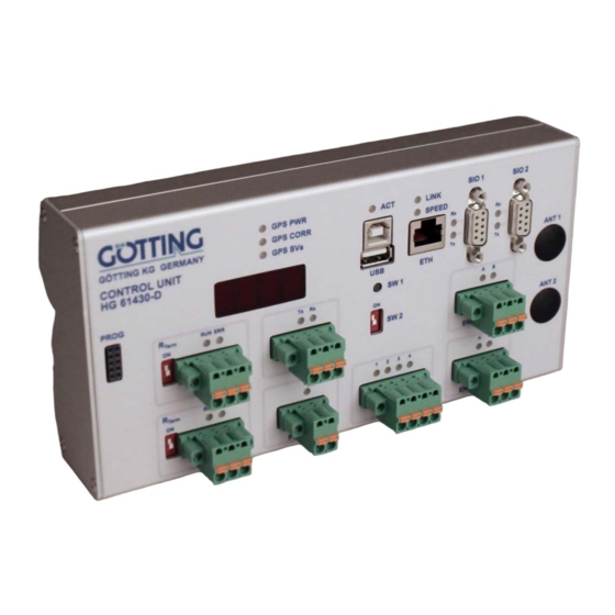 Gotting HG G-73650ZD Basics, Setup And Software