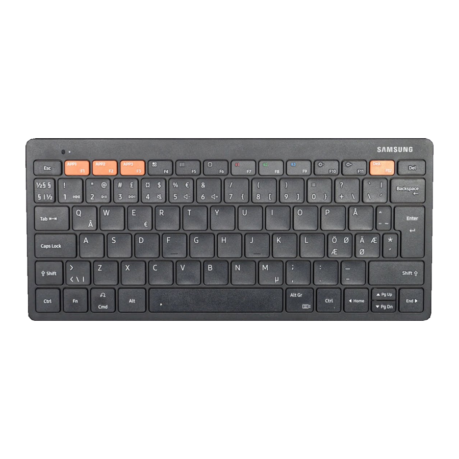 Samsung Trio 500, EJ-B3400 Manual