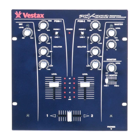 VESTAX PCV-002 Manuals