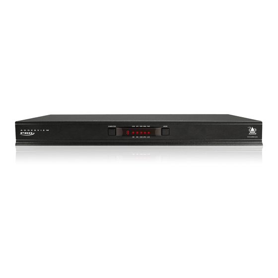 ADDER AdderView Pro AV8PRO-DVI User Manual