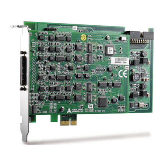 ADLINK Technology NuDAQ-2500 Series User Manual