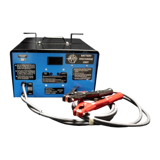 Lester 25680 Manual