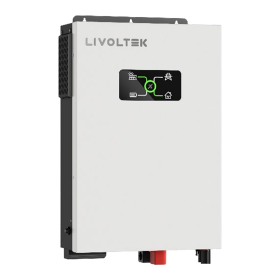 LIVOLTEK GF1-3K24S1 User Manual