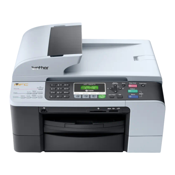 Brother MFC5860CN Service Manual
