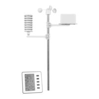Velleman WS1070 User Manual