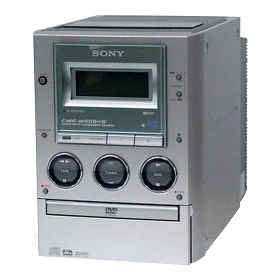 Sony HCD-M90 Service Manual