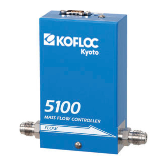 Kofloc 5100 Series Instruction Manual