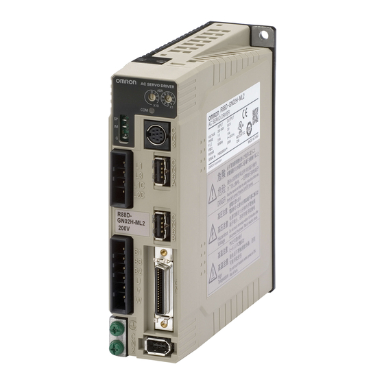 Omron R88D-GT04H User Manual