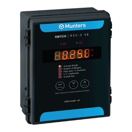 Munters RSC-2SE Manual For Use And Maintenance