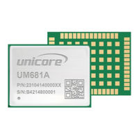 Unicore UM681A Installation And Operation User Manual