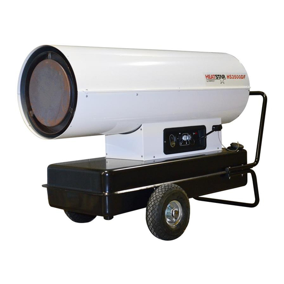 Enerco MR. HEATER 3500DF Operating Instructions And Owner's Manual