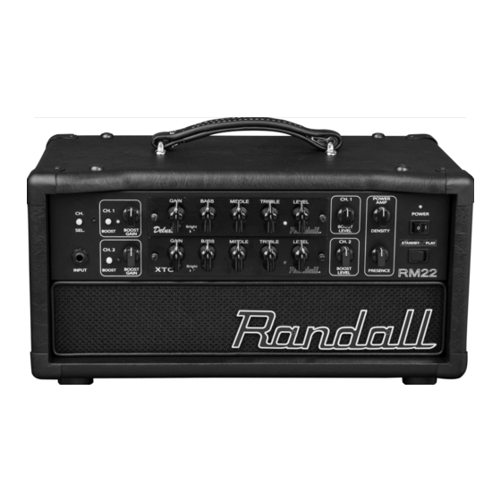 Randall RM20 Operation Manual