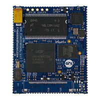 GHI Electronics EMX User Manual