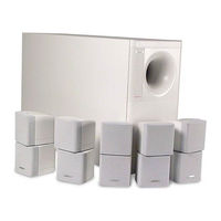 Bose AM-10 SM Manual