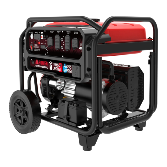 iPower GXS5000RDC Owner's Manual