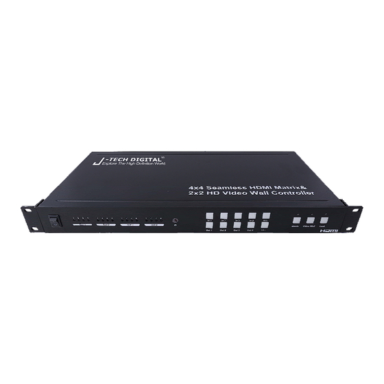 J-Tech Digital ProAV JTECH-SMX44 User Manual