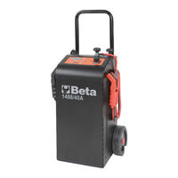 Beta 1498/40A Instructions For Use Manual
