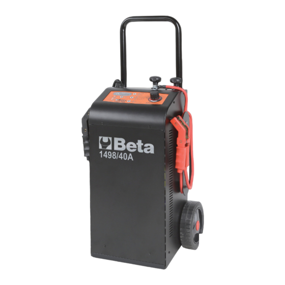 Beta 1498/40A Instructions For Use Manual
