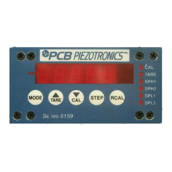 PCB Piezotronics 8159-0013A Installation And Operating Manual