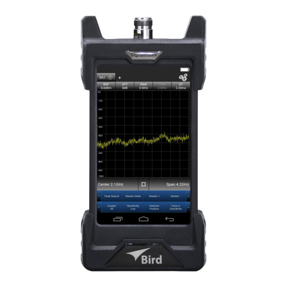 BIRD SignalHawk SH-42S-TC Quick Start Manual
