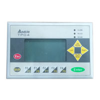 Delta Electronics Terminal Panels Series TP04G-AS2 Instruction Sheet