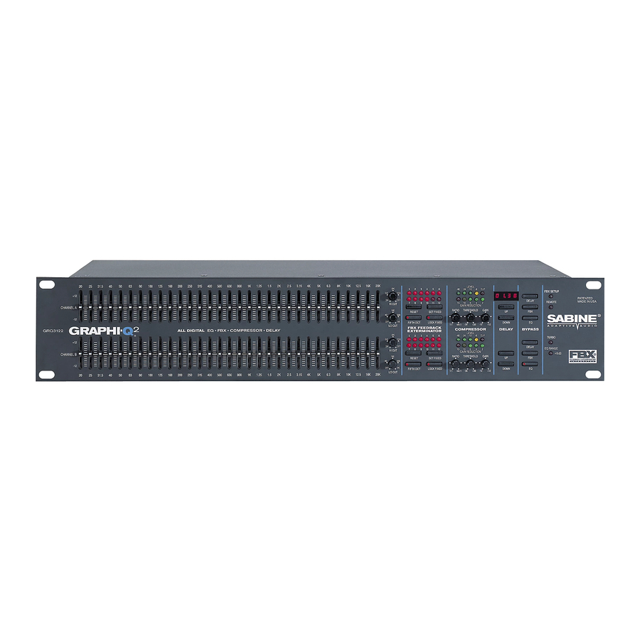 SABINE GRQ3121 Operating Manual