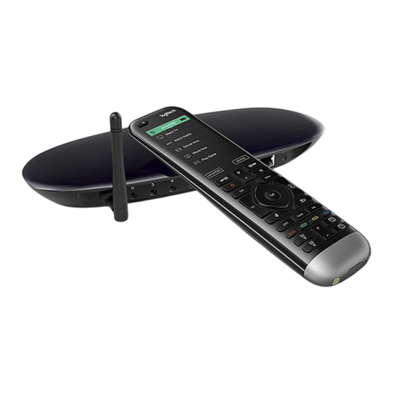 Logitech HARMONY PRO 2400 Setup Manual