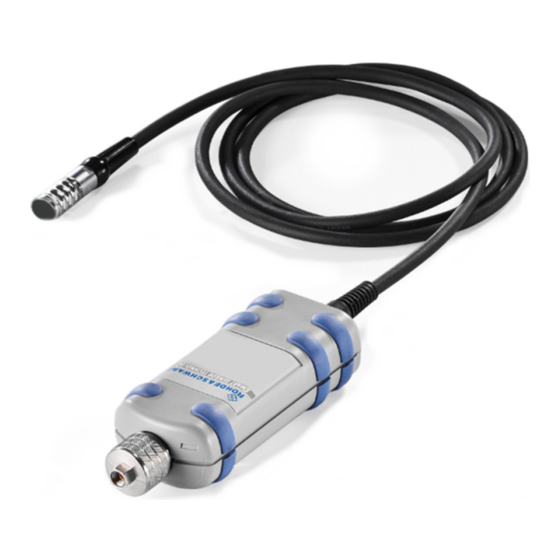 Rohde & Schwarz NRP-Z00 Getting Started