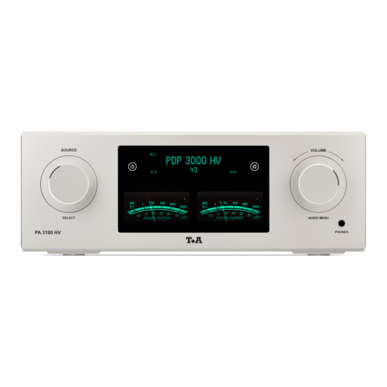 T+A PA 3100 HV User Manual