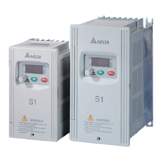 Delta Electronics VFD S 115V Series User Manual