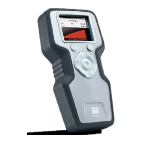 METER THERMOLINK User Manual