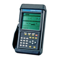 Panametrics PM880 AC User Manual