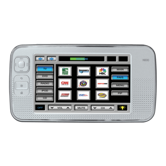 User Manuals: Elan N800 Handheld Controller