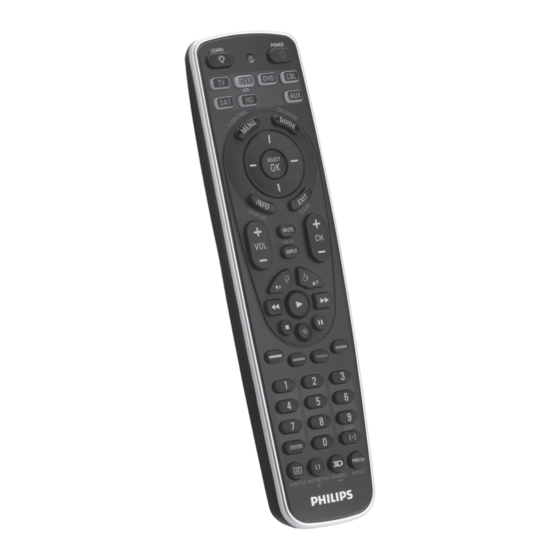 Philips SRP5107WM/17 User Manual