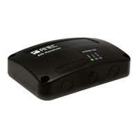 AMEC Cypho-150 User Manual