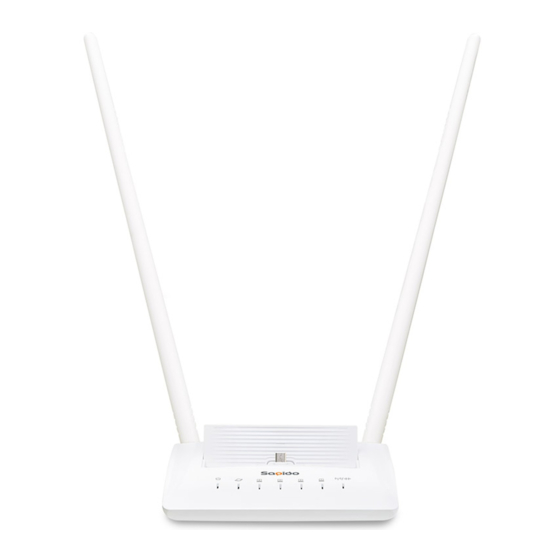 Sapido BR476n Quick Installation Manual